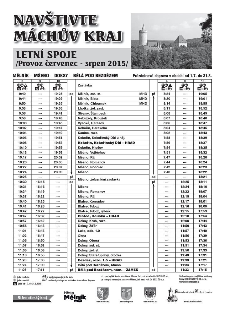 Informační centrum s expozicemi Bělá pod Bezdězem